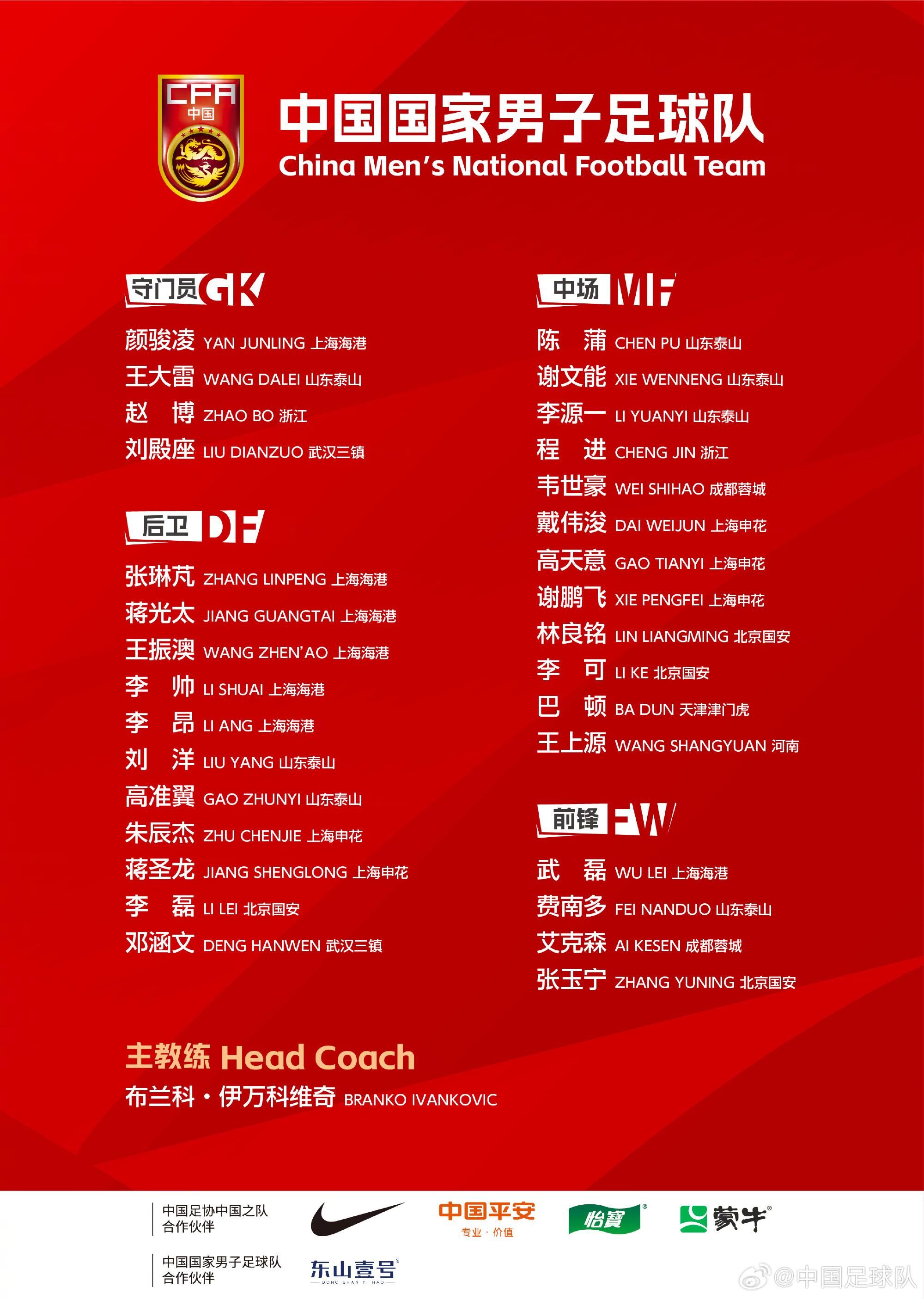  完成新老更替！對(duì)比一年前伊萬(wàn)首期名單，國(guó)足陣容已經(jīng)換了大半套