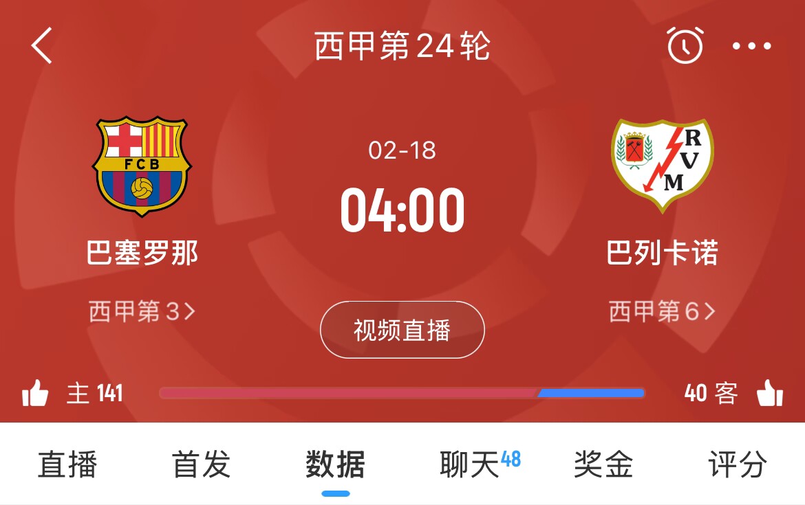  讓榜首？皇馬聯(lián)賽3場(chǎng)不勝，馬競(jìng)1勝3平1負(fù)，巴薩本輪取勝將登頂