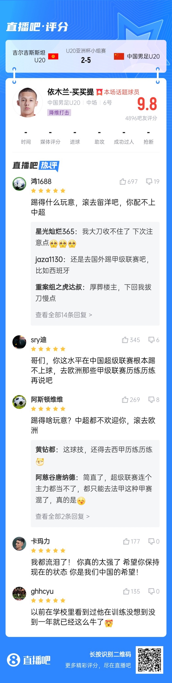  依木蘭這場多少妙傳了？毛偉杰回傳+依木蘭直塞“調虎離山”