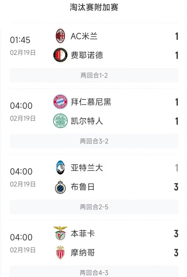  今日歐冠4支五大聯(lián)賽球隊(duì)3支遭淘汰，僅拜仁涉險(xiǎn)過關(guān)