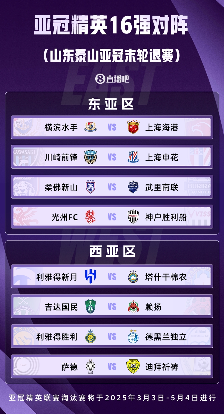  山東積分清零！亞冠精英聯(lián)賽16強(qiáng)對(duì)陣：申花vs川崎，海港vs橫濱