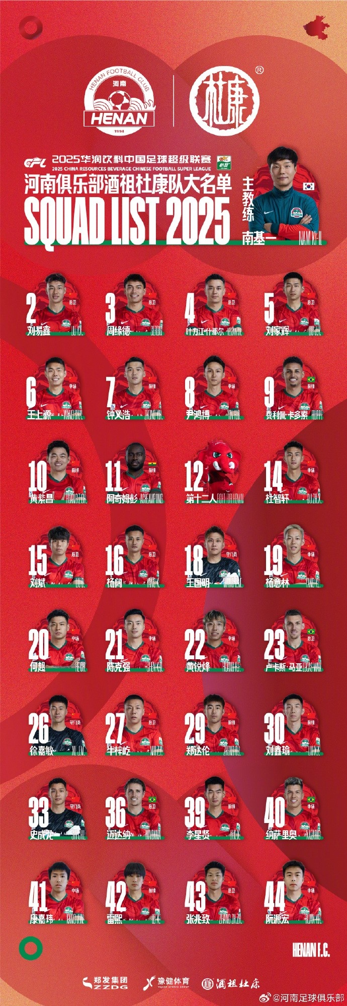  河南隊一線隊名單：5外援領銜，12號授予“第十二人”