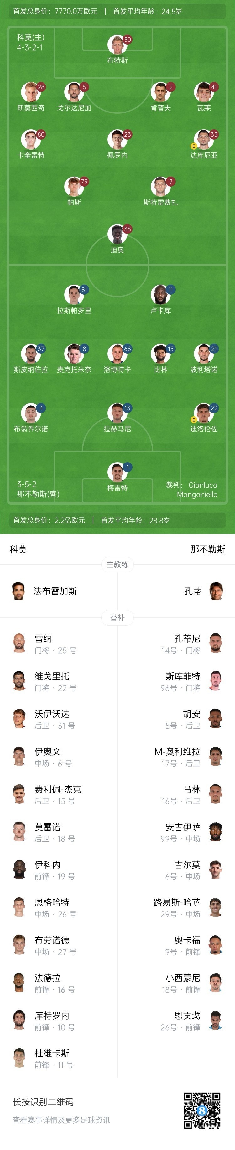  科莫vs那不勒斯首發(fā)：盧卡庫、麥克托米奈先發(fā)，尼科-帕斯出戰(zhàn)
