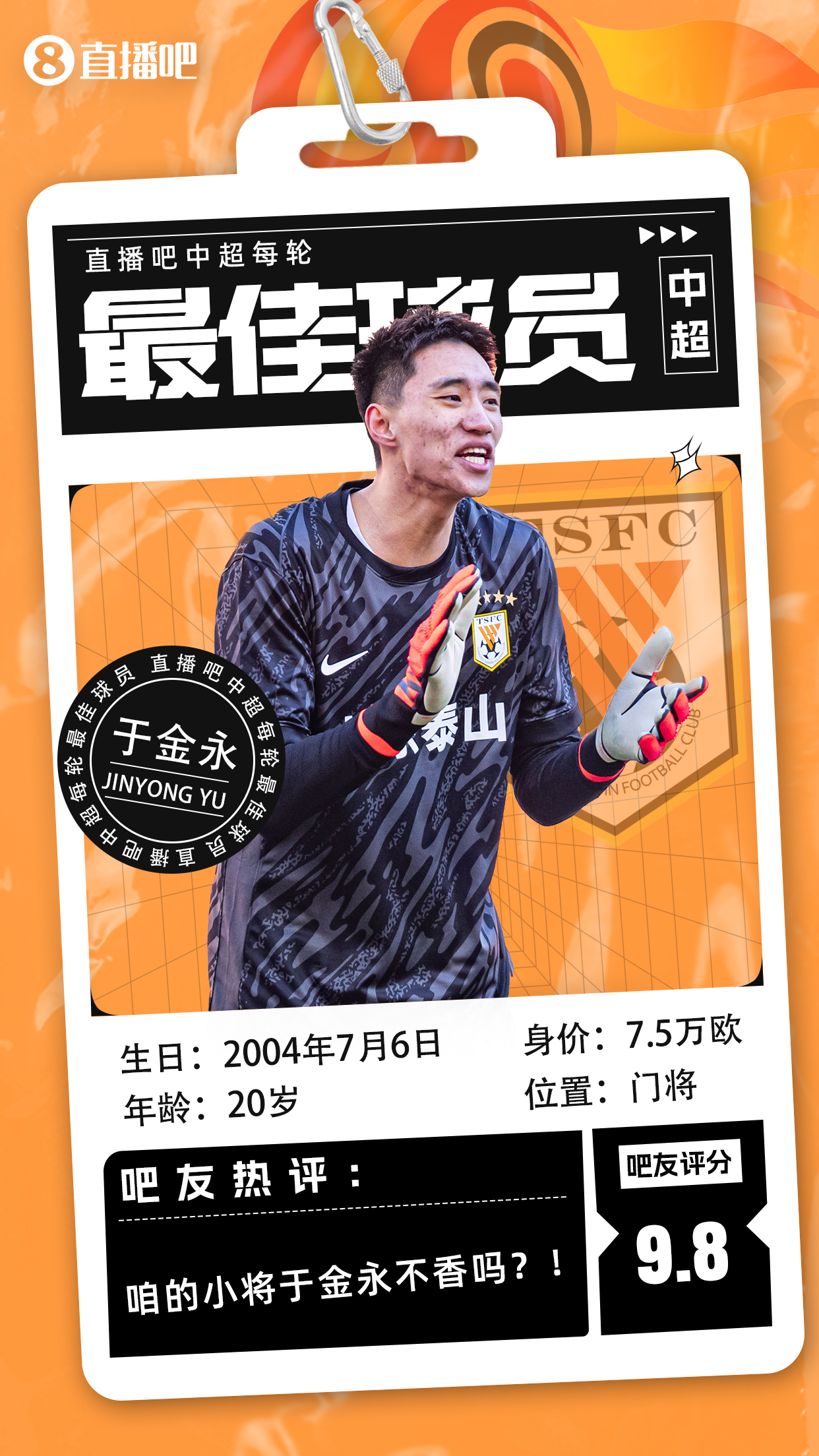  【直播吧】中超首輪最佳球員：于金永險勝，得票率僅多基萊斯1.7%