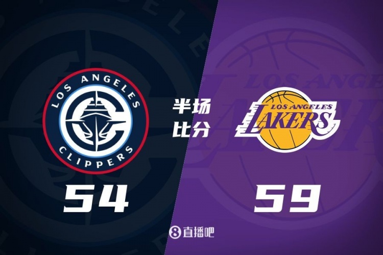 洛城德比！老詹高效砍17分 里夫斯傷退 哈登13+5 湖人半場領(lǐng)先5分