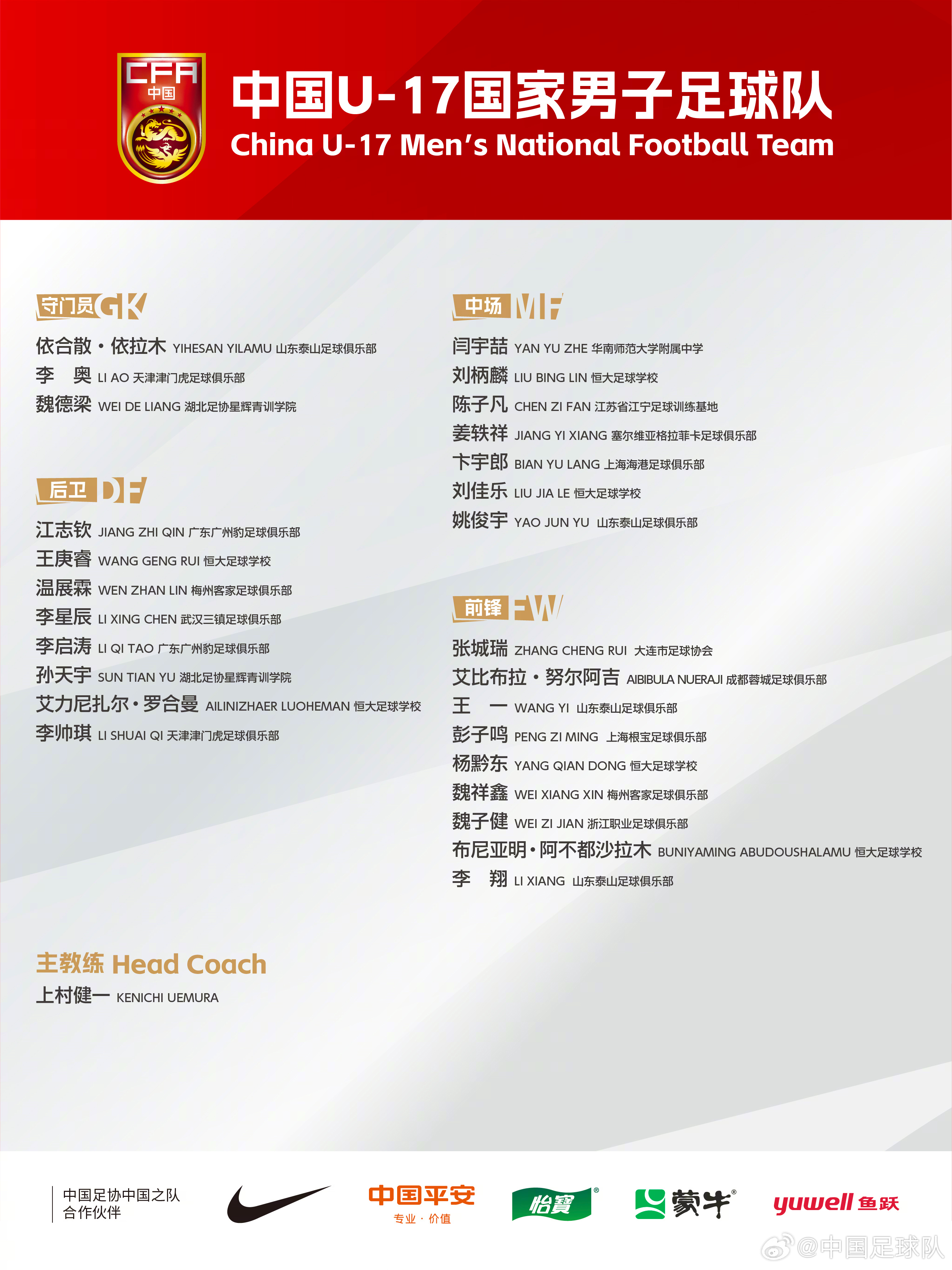  梅州太子！魏祥鑫成08年齡段踢中超第一人，今晚艾比布拉能上場嗎