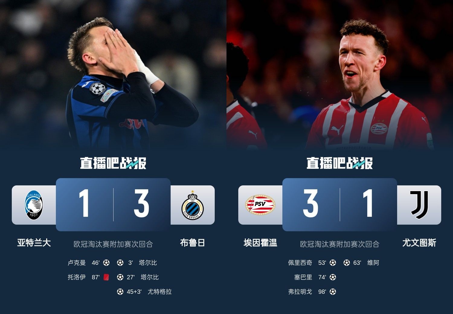  真是意甲拉垮？PSV淘汰尤文后3連敗，布魯日爆冷真藍黑后1勝難求