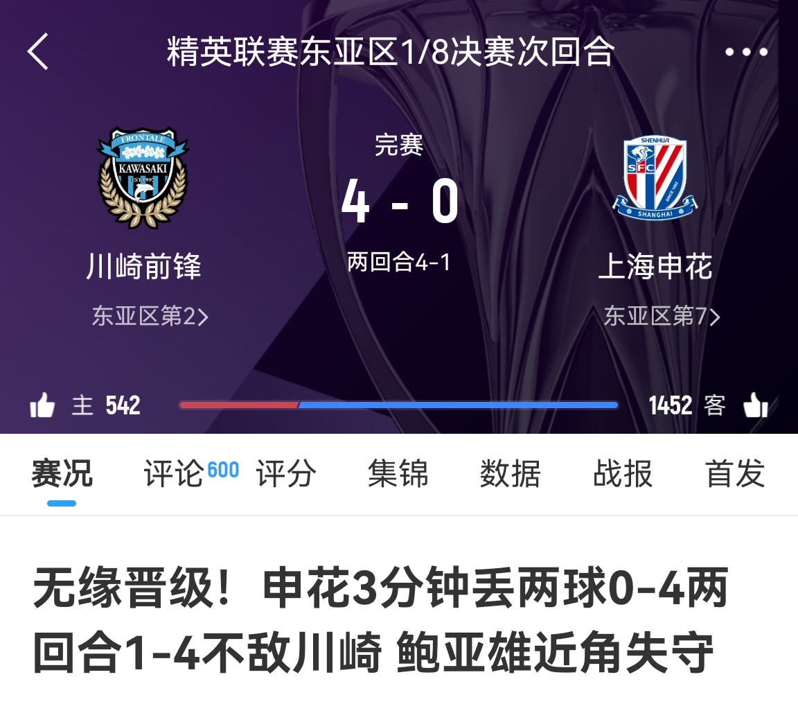  中超冠亞軍！海港昨天客場1-4慘敗橫濱，申花今天客場0-4慘敗川崎