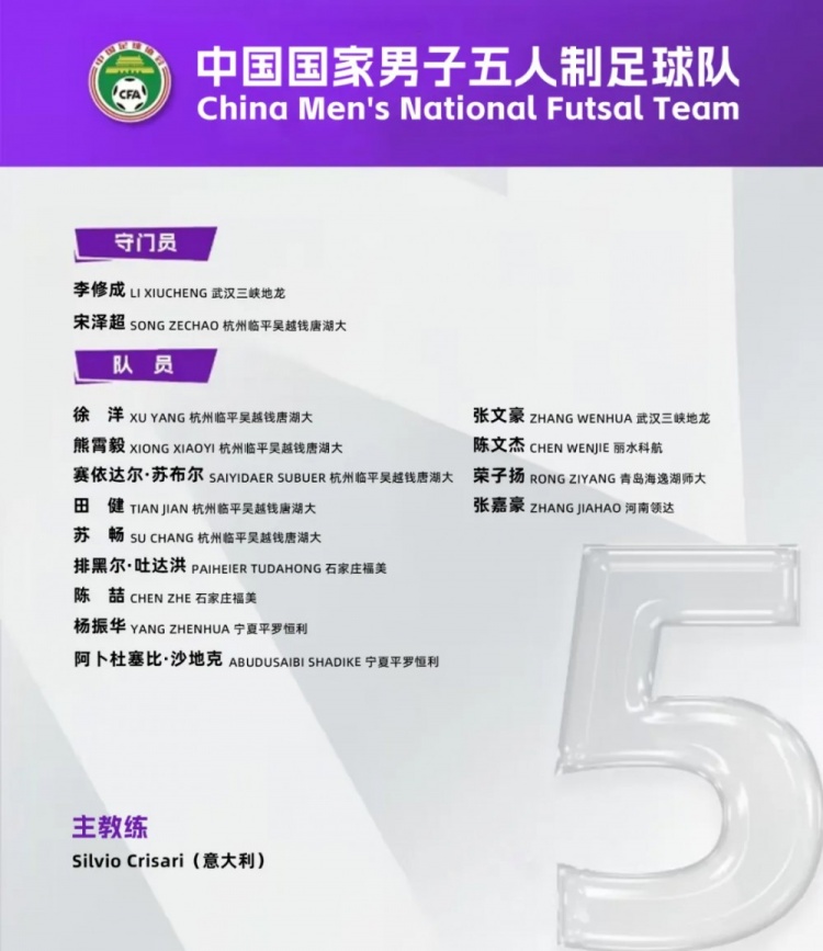  中國男足五人制國家隊集訓(xùn)名單：意大利教練掛帥，15名球員入選