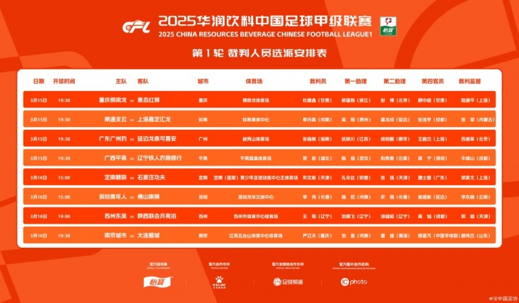  中甲首輪裁判名單：張楊帆執(zhí)法廣州豹vs延邊，王陽執(zhí)法蘇州vs陜西