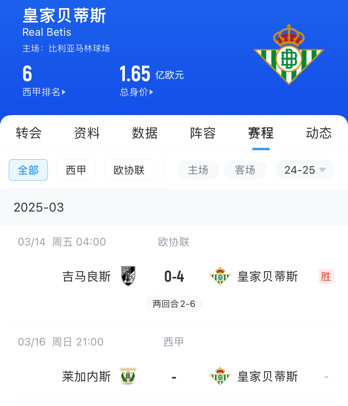  西媒：貝蒂斯畢包皇社均不滿72小時(shí)踢2場，巴薩之后賽程也是如此