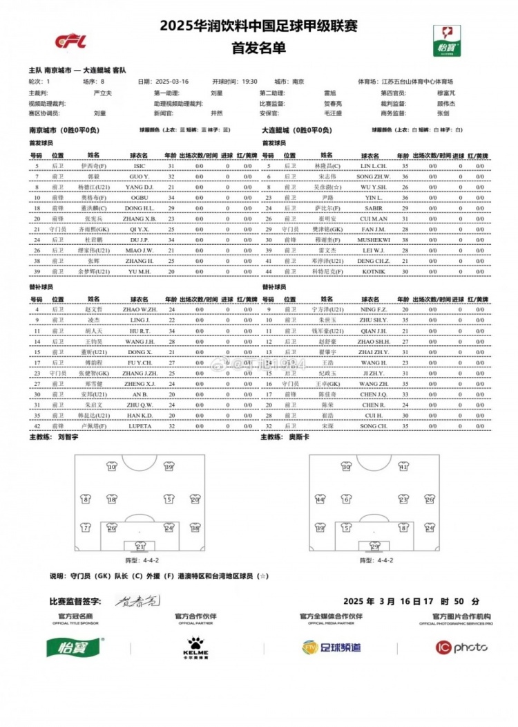  南京城市vs大連鯤城首發(fā)：雙外援PK三外援，穆謝奎出戰(zhàn)