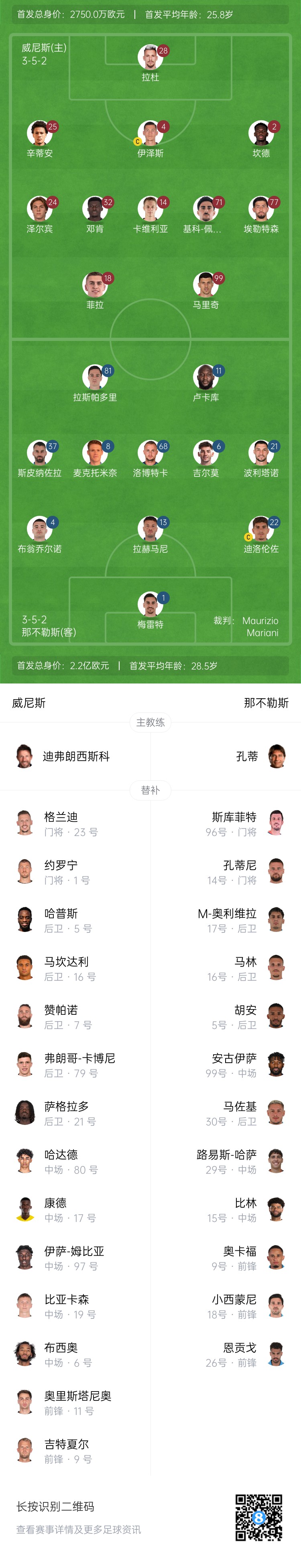  蘇州東吳vs陜西聯(lián)合首發(fā)：3外援PK2外援，梁少文、王世杰先發(fā)