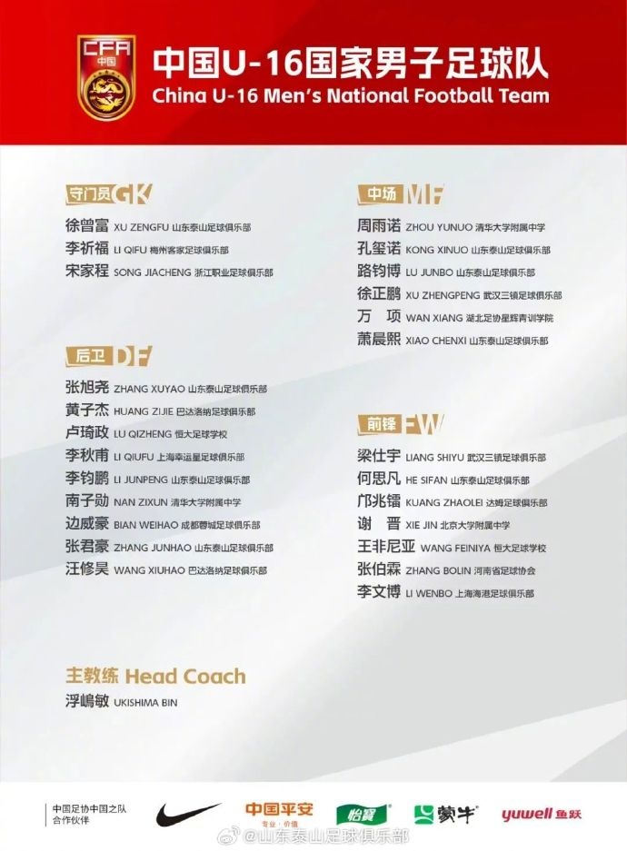  8名青訓(xùn)球員入選中國U16，標(biāo)志泰山青訓(xùn)工作高質(zhì)量發(fā)展再獲佳績(jī)