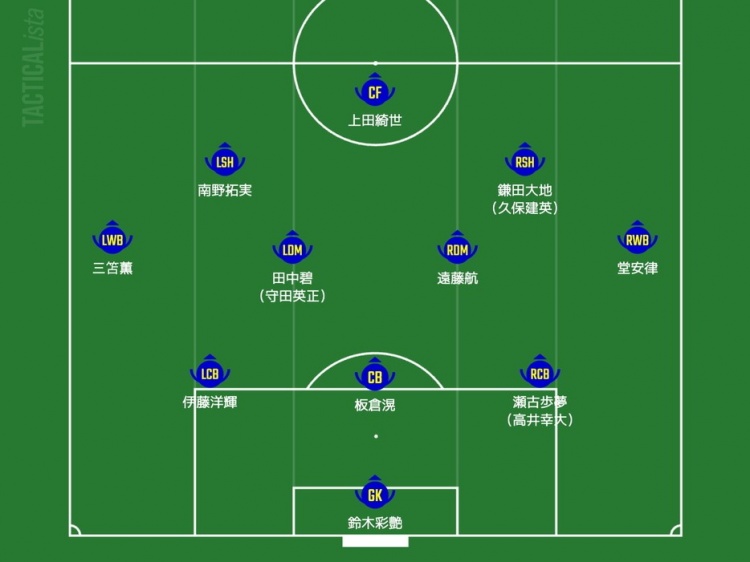  日媒預(yù)測(cè)日本隊(duì)首發(fā)：三笘薰、南野拓實(shí)領(lǐng)銜進(jìn)攻，久保建英或替補(bǔ)