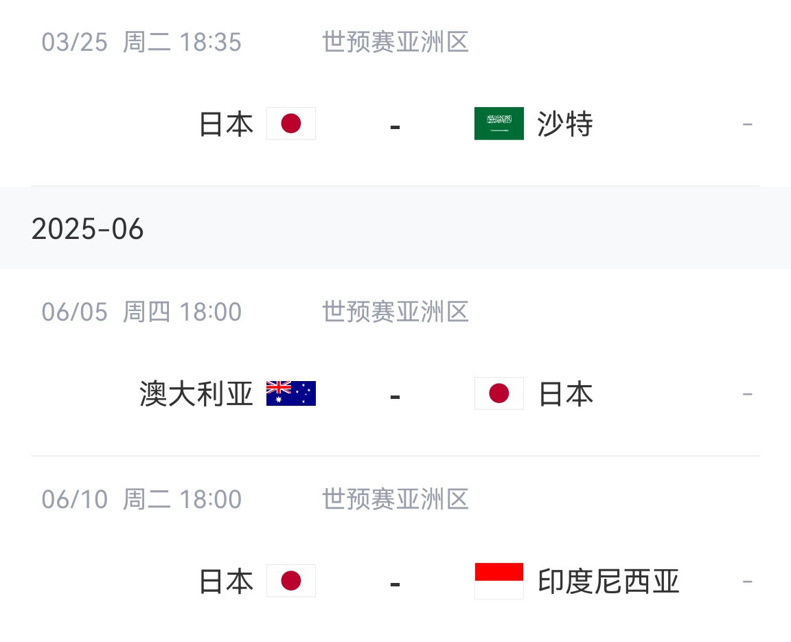  會(huì)不會(huì)放水？日本剩余賽程：主場vs沙特&印尼，客場vs澳大利亞