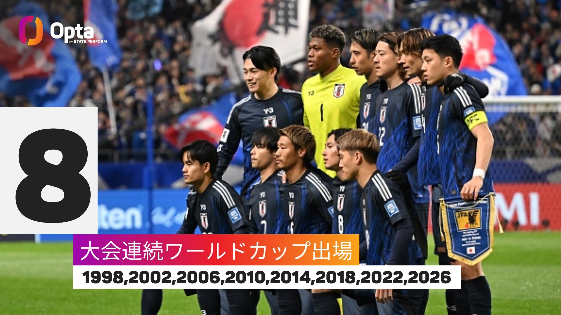  連續(xù)8次參加世界杯！僅6國連續(xù)參賽記錄多于日本：巴西22次最多