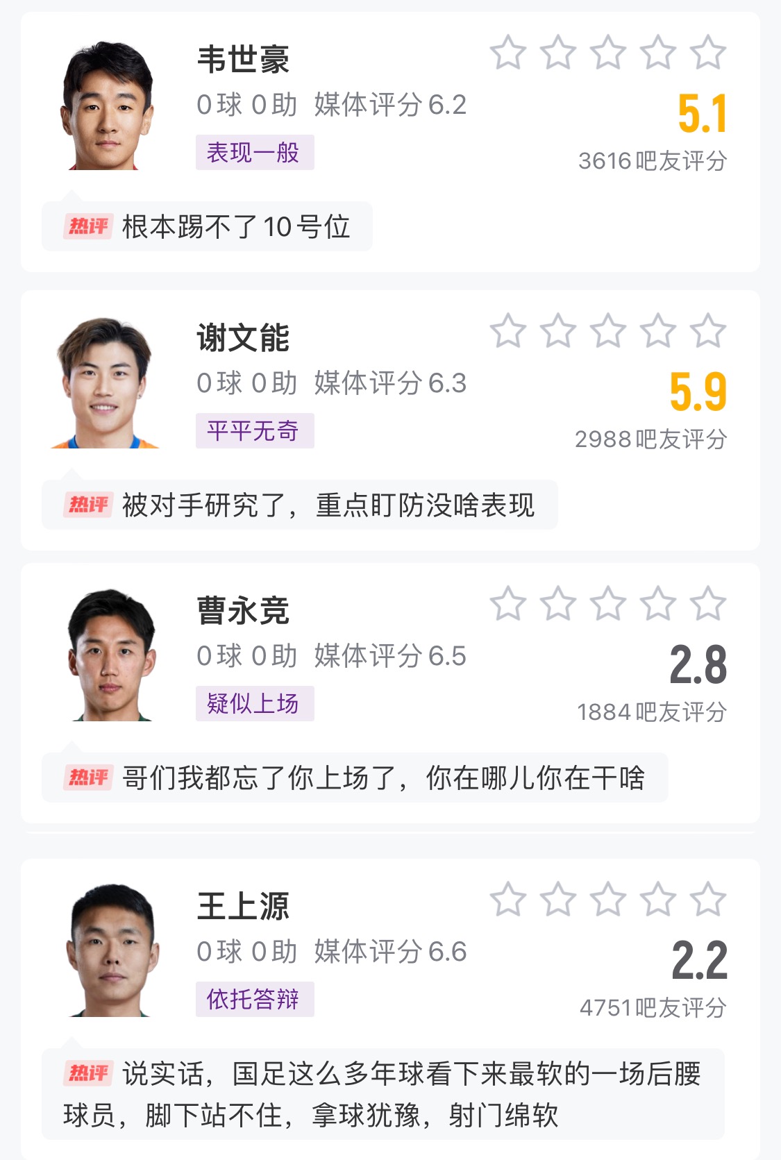  中場成短板！國足菱形中場評分普遍低迷，吧友：韋世豪踢不了10號