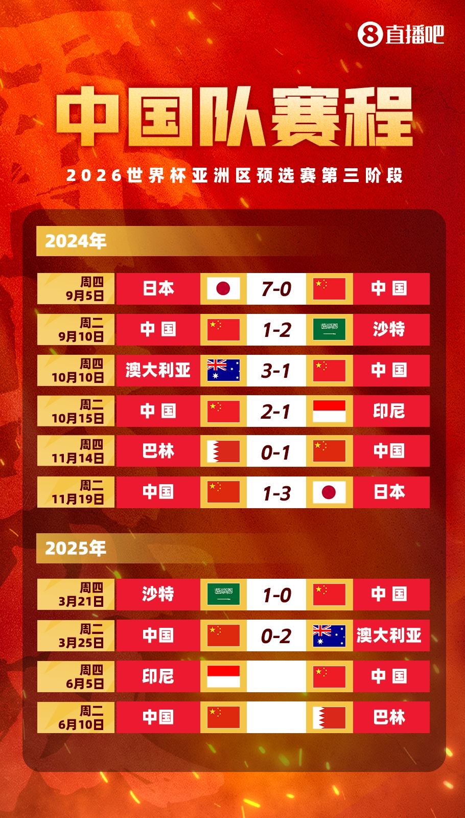  豐臻：客場必須贏印尼，難度真不小，別長期集訓(xùn)了，聯(lián)賽正常打吧