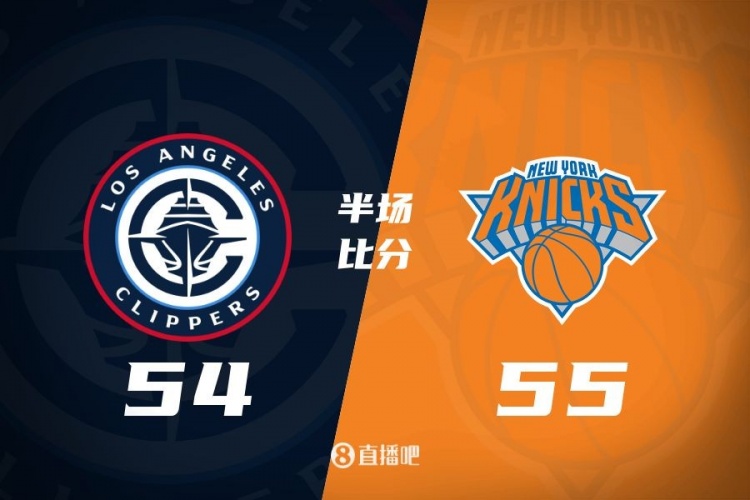 哈登80秒連砍7分 唐斯15+7 快船次節(jié)凈勝12分&半場(chǎng)追到差1分！