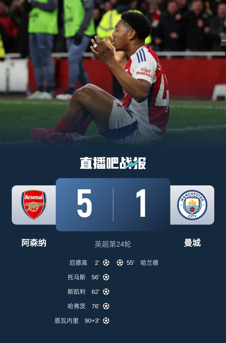  硬氣槍手無畏強敵！阿森納本賽季5-1碾壓曼城，3-0完勝皇馬