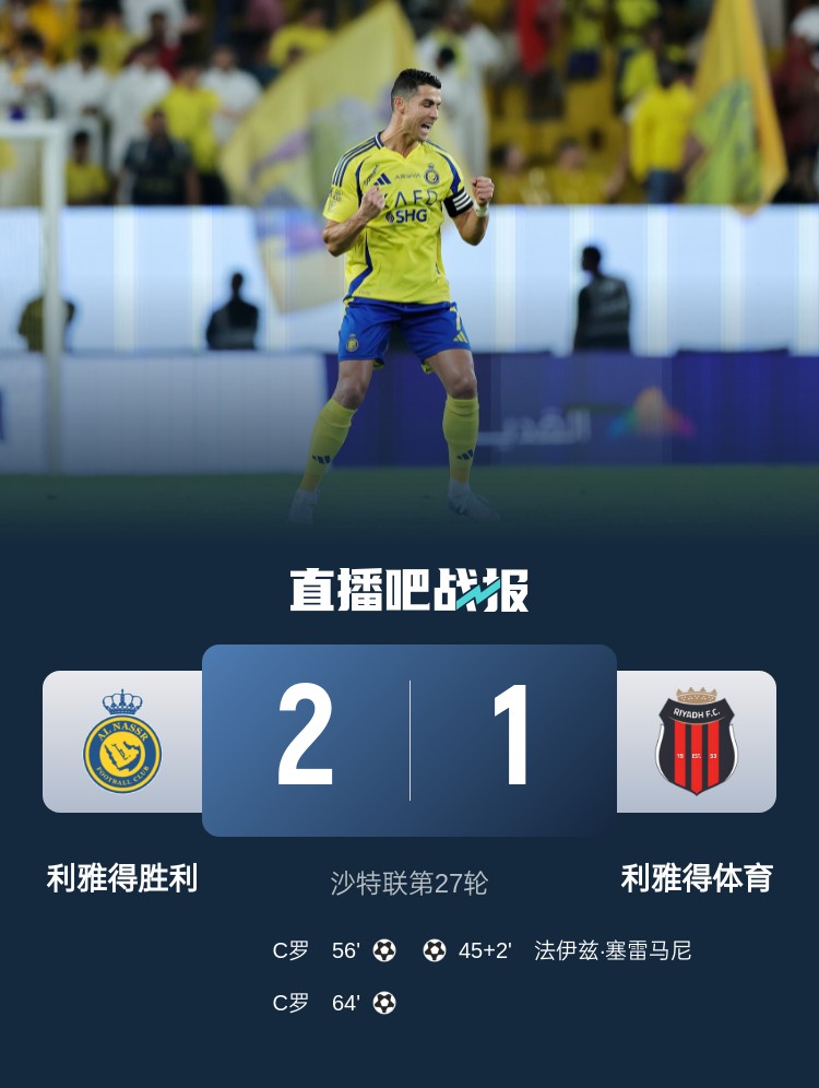  利雅得勝利達成沙特職業(yè)聯(lián)賽900球里程碑，僅少于新月