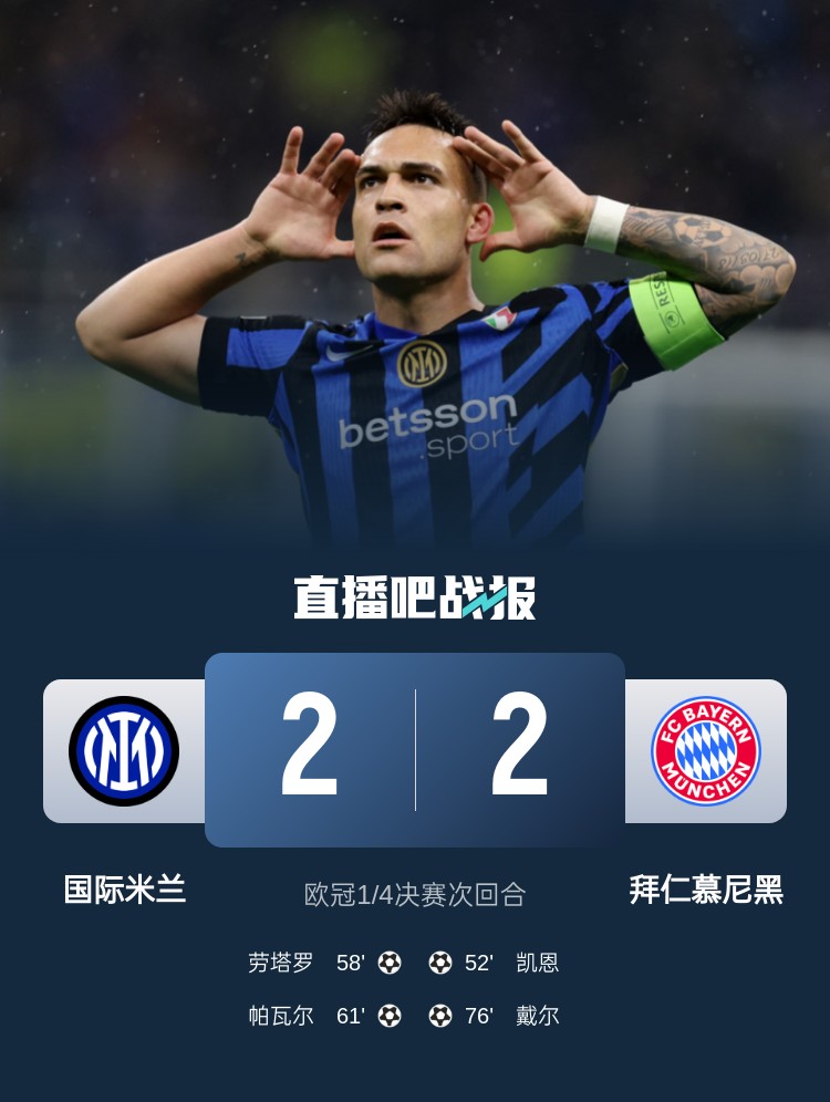  黑色3分鐘！拜仁3分鐘丟2球遭國米淘汰 去年3分鐘丟2球遭皇馬絕殺